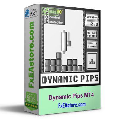 Dynamic Pips MT4