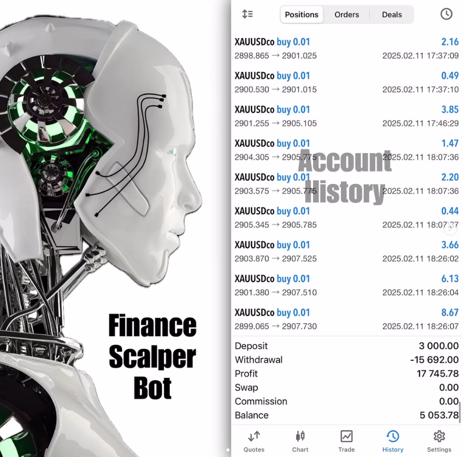 FinanceScalper Bot MT5 Unlimited - Image 2