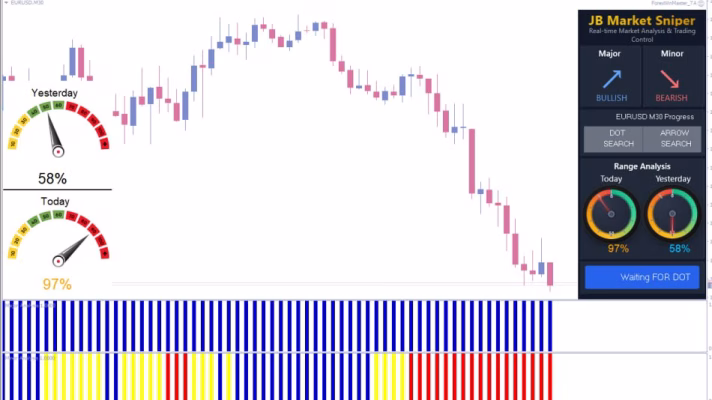 Forex Win Master MT4