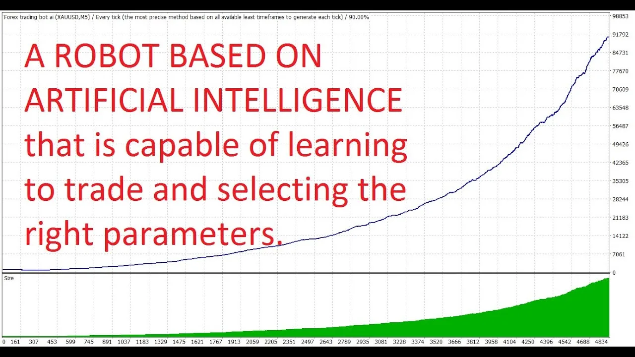Forex trading bot ai MT4 V2.0 Unlimited - Image 3