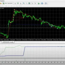 Alternative view of INTEGRAL PRO EA MT4 V3.7 Unlimited with SetFiles