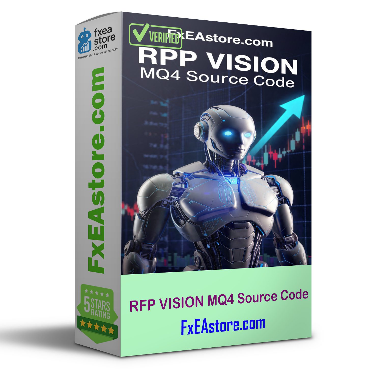 RFP VISION MQ4 Source Code