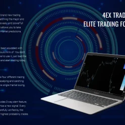 Alternative view of 4Ex Trader PRO MT4 Unlimited