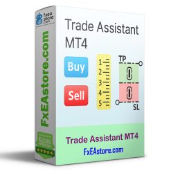 Trade Assistant MT4