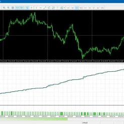 Alternative view of Galaxy Gold Scalper MT5 V3.0 Unlimited with SetFiles