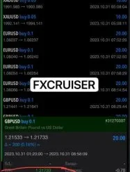 Alternative view of FxCruiser EA MT5 V1.2 Unlimited