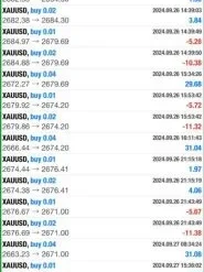 Alternative view of AI trading bot MT4 V3.0 Unlimited