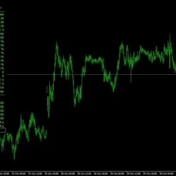 Alternative view of Amazing Brain MT4 V5.1 Unlimited