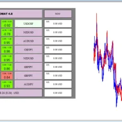 Alternative view of BANCOMAT EA MT4 V4.8 Unlimited
