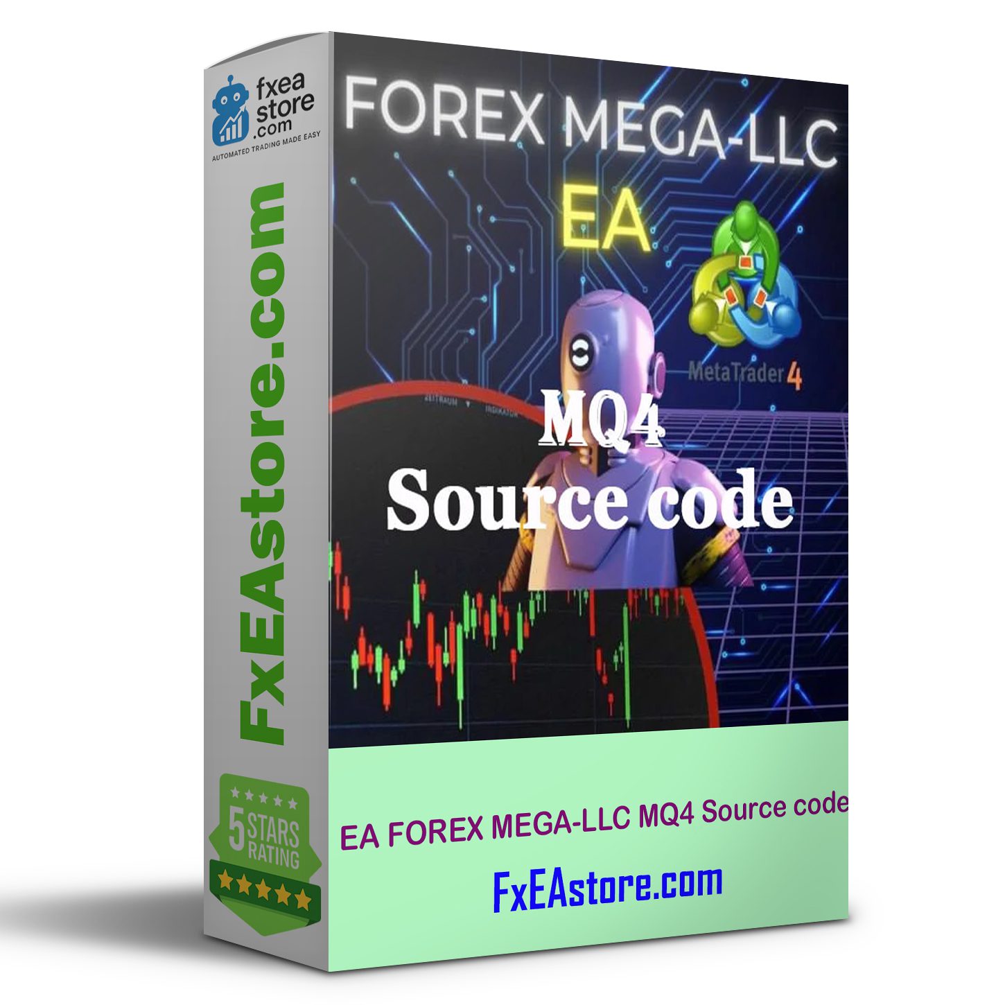 EA FOREX MEGA-LLC MQ4 Source code