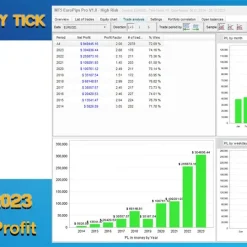 Alternative view of EuroPips Pro MT4 V1.1 Unlimited