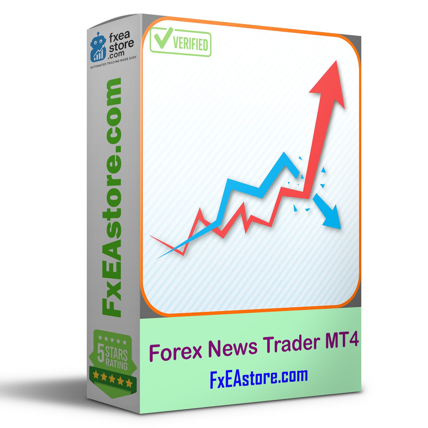 Forex News Trader MT4