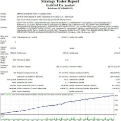 Alternative view of Grid Girl Pro EA MT4 V2.0 Unlimited with SetFiles