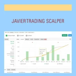 Alternative view of Javier Trading Scalper Gold MT4 V1.0 Unlimited with SetFiles