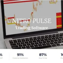 Alternative view of NITRO PULSE Indicators MT4 Unlimited