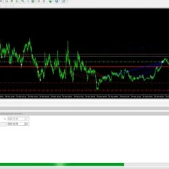 Alternative view of PARAMOUR GODFATHER EA Version P1 MT4 Unlimited with SetFiles