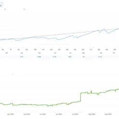 Alternative view of Quantum Algo Trading MT4 V1.7 Unlimited