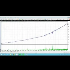 Alternative view of ROBO RM-SCALPER FOREX MT4 Unlimited with SetFiles
