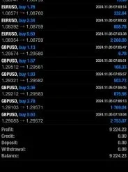 Alternative view of Royal EA Incubator MT4 V1.05 Unlimited with SetFiles
