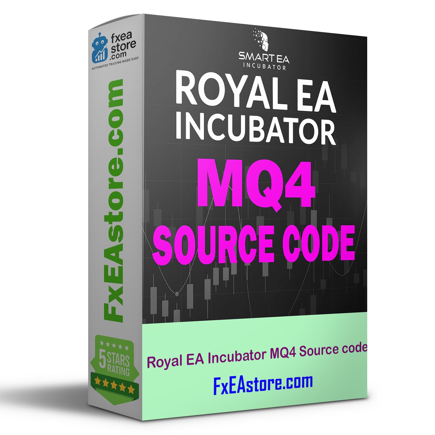 Royal EA Incubator MQ4 Source code