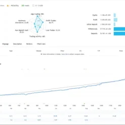 Alternative view of EA Ice Cube Scalper MT4 V3.3 Unlimited