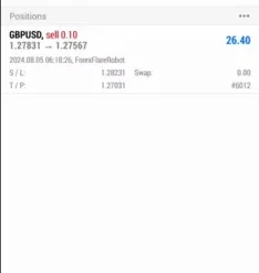 Alternative view of Forex flare RoBoT MT5 Unlimited with SetFiles