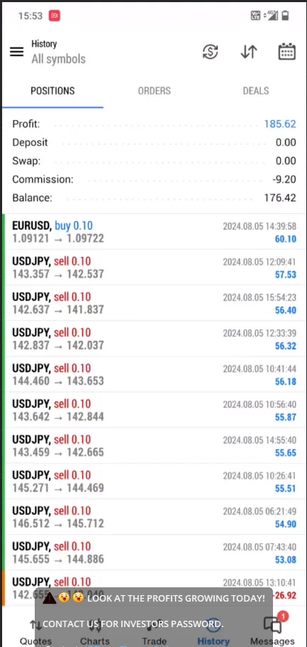 Forex flare RoBoT MT5 Unlimited with SetFiles - Image 5