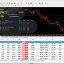 Alternative view of The Gold Scalper MT4 V3.69 Unlimited with SetFiles