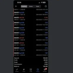 Alternative view of Trade Pilot Gold EA MT4 V2.0 Unlimited with SetFiles