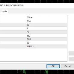 Alternative view of XAUUSD M5 SUPER SCALPER MQ4 Source code V1.0 Unlimited