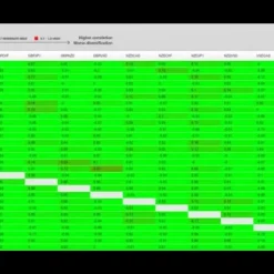Alternative view of AxisA1 MT4 V1.6 Unlimited