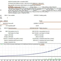 Alternative view of BollSto EA MT4 V1.2 Unlimited