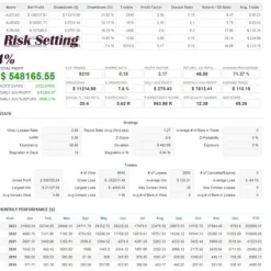 Alternative view of Eternal Engine EA MT4 V2.12 Unlimited with SetFiles