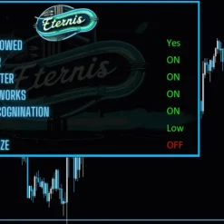 Alternative view of Eternis MT4 V1.0 Unlimited
