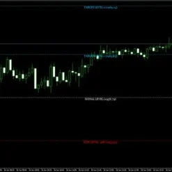 Alternative view of Gann Made Easy MT4 V2.8 Unlimited