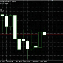 Alternative view of Gap Professional MT4 V1.4 Unlimited + SetFiles