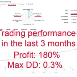 Alternative view of GoldPro MT4 V1.9 Unlimited