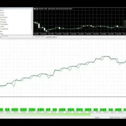 Alternative view of Trade Pilot EA MT5 Unlimited