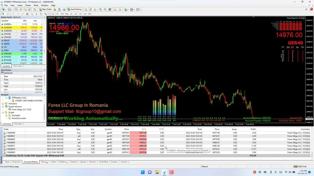 EA FOREX MEGA-LLC MQ4 Source code V10.21 Unlimited with SetFiles - Image 3