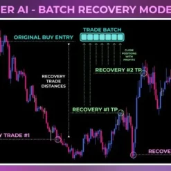 Alternative view of Octotrader AI MT4 Unlimited