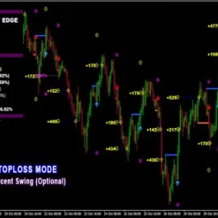 Alternative view of PipFinite Breakout EDGE MT4 V6.0 Unlimited