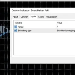 Alternative view of Recovery Manager Pro MT4 Unlimited