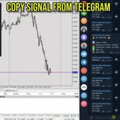 Alternative view of Telegram To MT4 Receiver V3.20 Unlimited