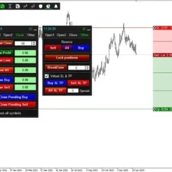Alternative view of TradePanel MT4 V17.93 Unlimited
