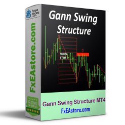 Gann Swing Structure MT4