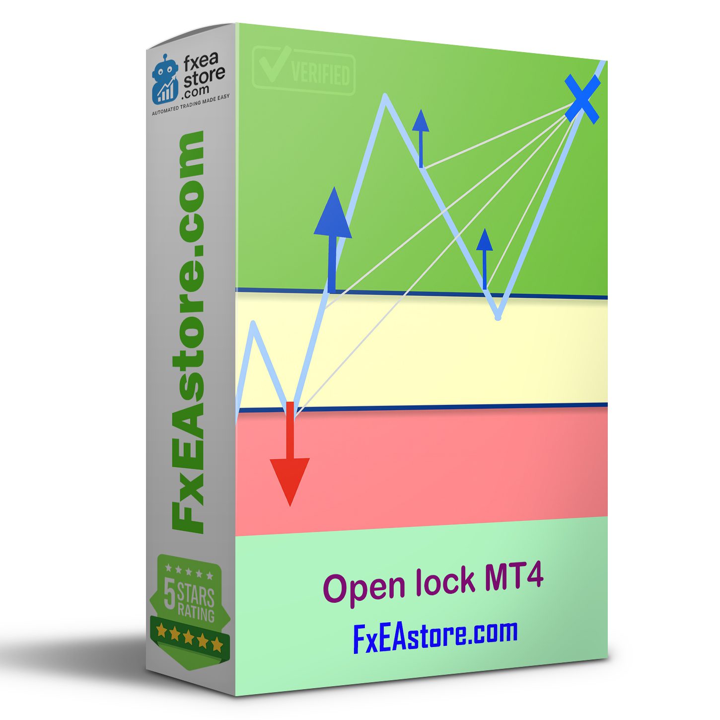Open lock MT4