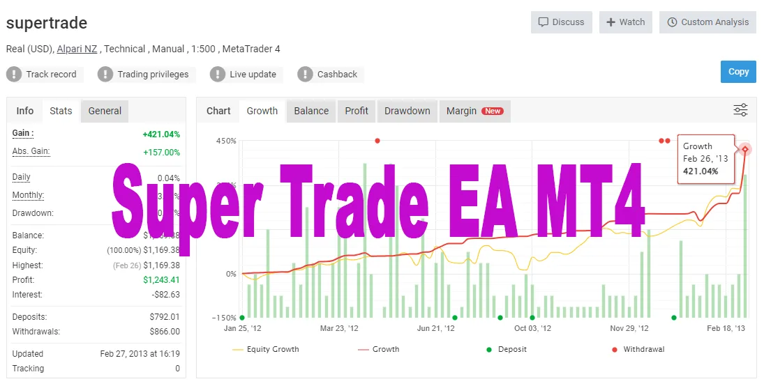 Super Trade EA MT4 Unlimited - Image 4