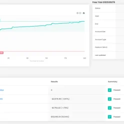 Alternative view of Alpha Striker AI MT4 V4.0 Unlimited with SetFiles