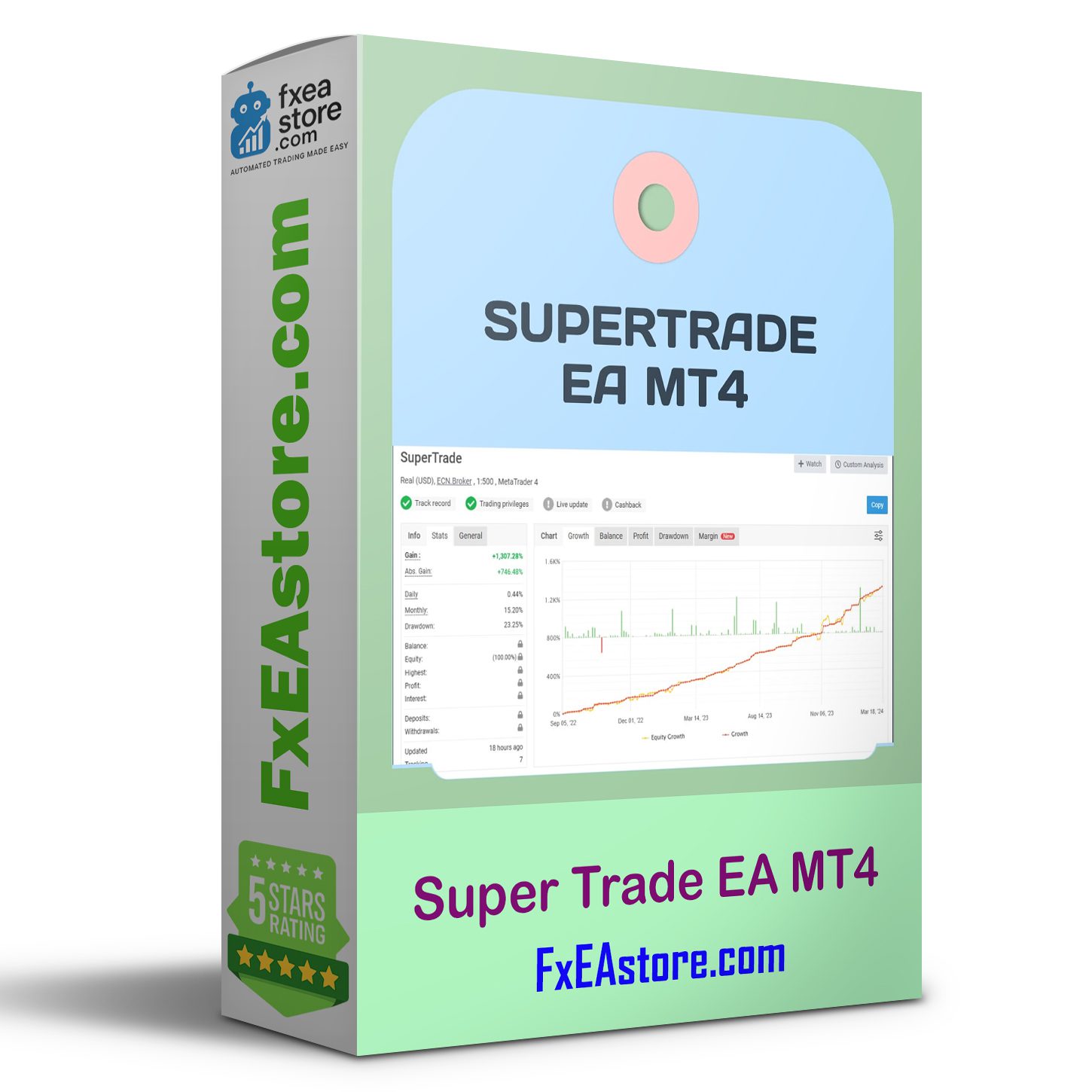 Super Trade EA MT4