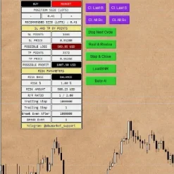 Alternative view of AbuTrader MT4 Unlimited